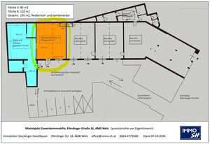Lager/Halle in der Eferdingerstraße, Kerngebietswidmung
