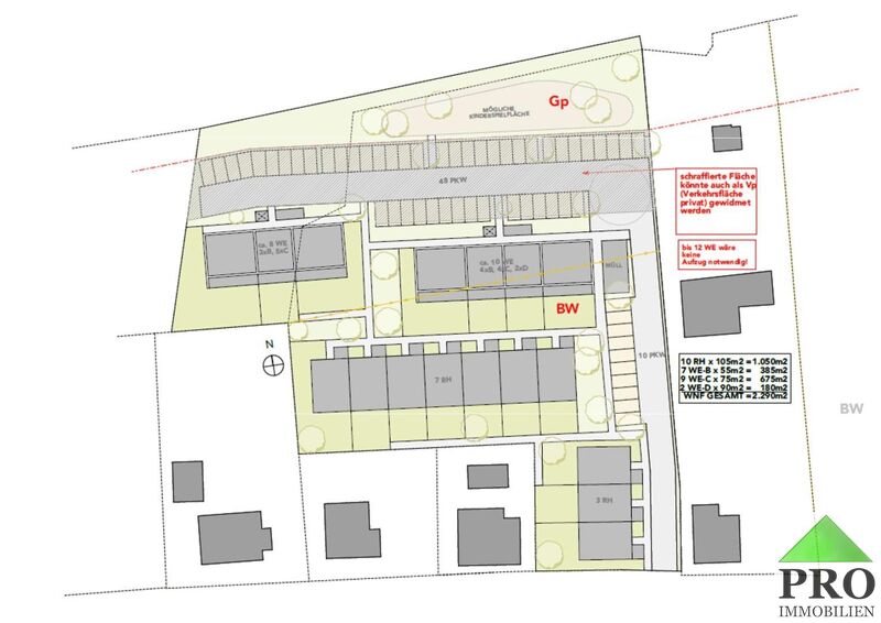 Bauprojekt - Investment in Pöchlarn ad. Donau bei Melk! 18 Wohnungen & 10 Reihenhäuser WNFL 2.290 m2