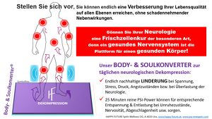 Spirit-WELLNES Beratungstage - Weltneuheit aus der PSI-Forschung - BODY- & SOUL  KONVERTER - Balance of Life für Körper - Geist - Seele